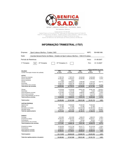 Thumbnail Sport Lisboa e Benfica Quarterly Report 2007-q1