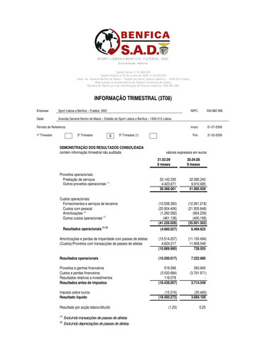 Thumbnail Sport Lisboa e Benfica Quarterly Report 2008-q3