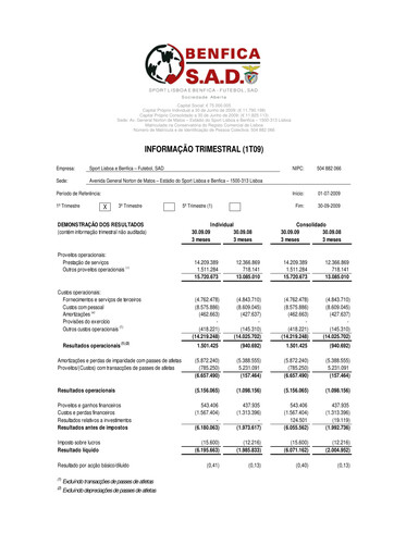 Thumbnail Sport Lisboa e Benfica Quarterly Report 2009-q1