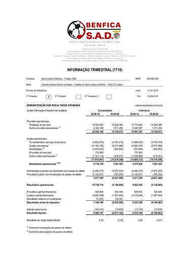Thumbnail Sport Lisboa e Benfica Quarterly Report 2010-q1