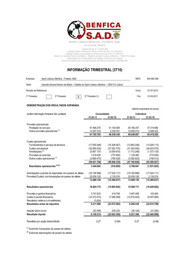 Thumbnail Sport Lisboa e Benfica Quarterly Report 2010-q3