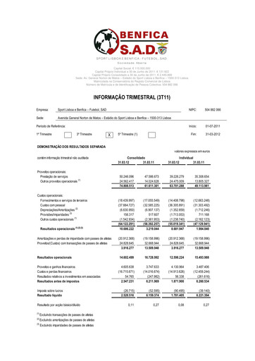 Vorschaubild Sport Lisboa e Benfica Quartalsbericht 2011-q3