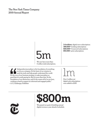 Thumbnail New York Times Annual Report 2019