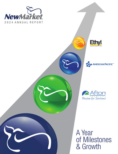 Thumbnail NewMarket Corp Annual Report 2024