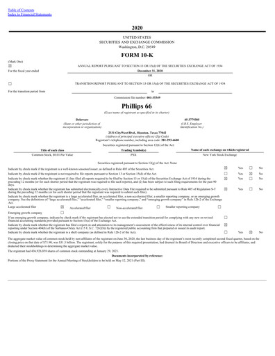Miniature Phillips 66 Rapport annuel 2020