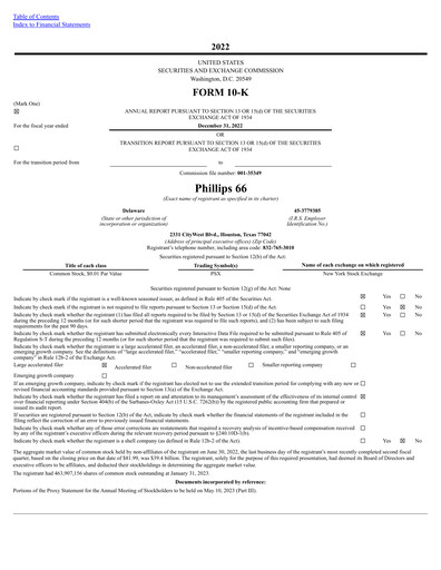 Miniature Phillips 66 Rapport annuel 2022