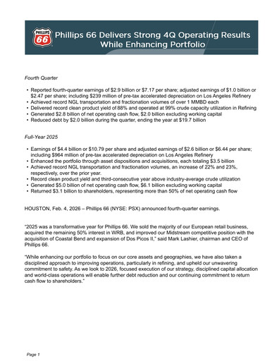 Vorschaubild Phillips 66 Quartalsbericht 2025-q4