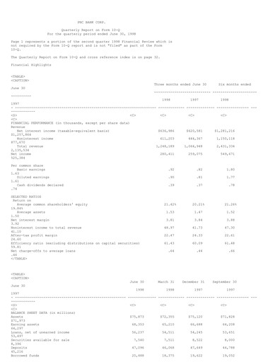 Thumbnail PNC Financial Services Quarterly Report 1998-q2