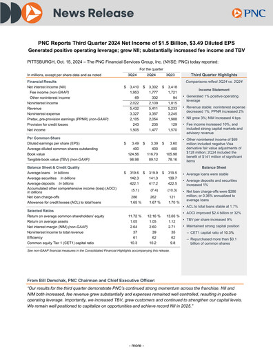 Thumbnail PNC Financial Services Quarterly Report 2024-q3