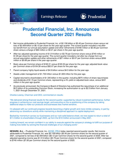 Thumbnail Prudential Financial Quarterly Report 2021-q2