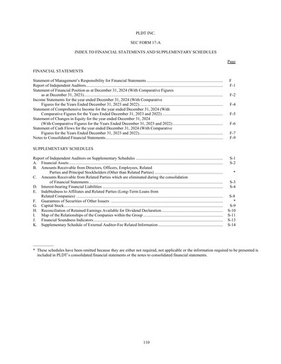 Vorschaubild PLDT Finanzmitteilung 2024