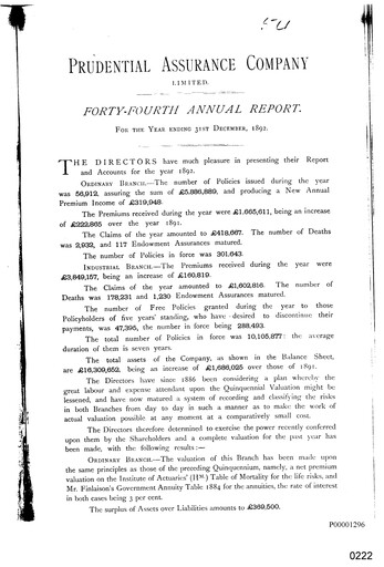 Thumbnail Prudential Annual Report 1892