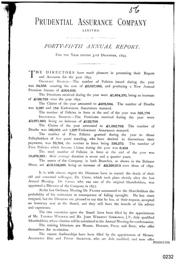 Thumbnail Prudential Annual Report 1893