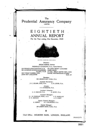 Thumbnail Prudential Annual Report 1928