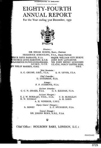 Thumbnail Prudential Annual Report 1932