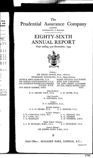 Thumbnail Prudential Annual Report 1934