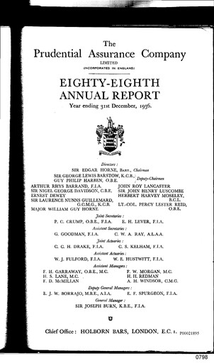 Thumbnail Prudential Annual Report 1936