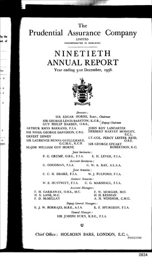Thumbnail Prudential Annual Report 1938