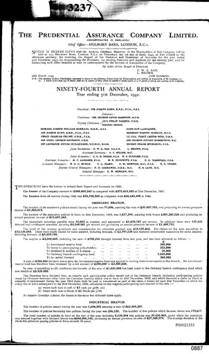 Thumbnail Prudential Annual Report 1942