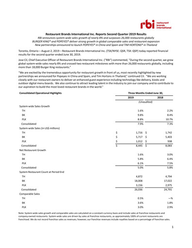 Thumbnail Restaurant Brands International Quarterly Report 2019-q2