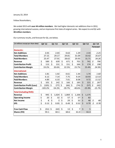 Thumbnail Netflix Quarterly Report 2013-q4