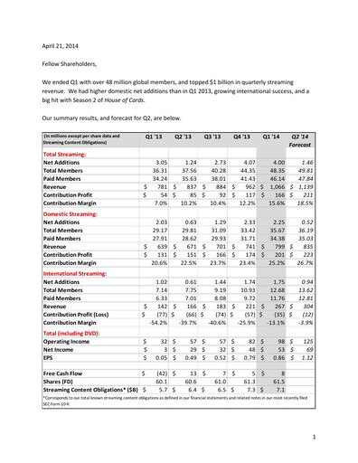 Thumbnail Netflix Quarterly Report 2014-q1