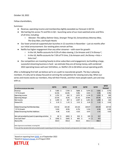 Thumbnail Netflix Quarterly Report 2022-q3