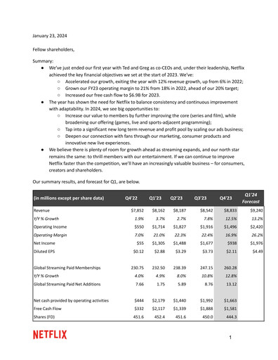 Thumbnail Netflix Quarterly Report 2023-q4