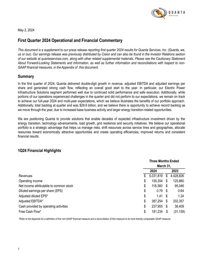 Thumbnail Quanta Services
 Quarterly Report 2024-q1