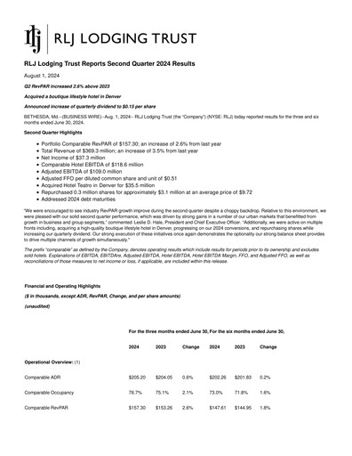 Thumbnail RLJ Lodging Trust Quarterly Report 2024-q2
