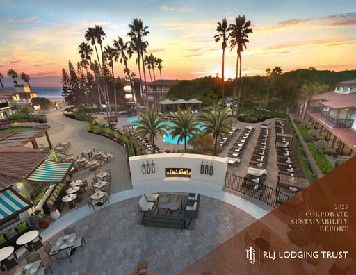 Thumbnail RLJ Lodging Trust Sustainability Report 2024