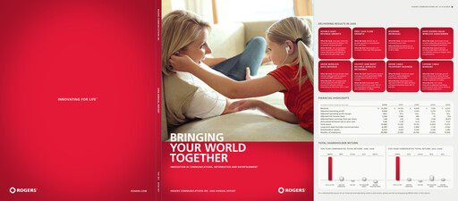 Thumbnail Rogers Communication Annual Report 2008