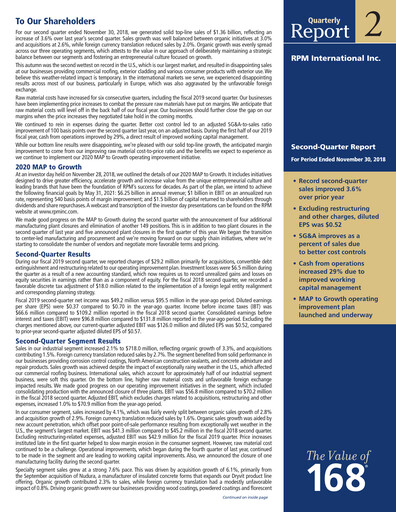 Miniature RPM International
 Rapport trimestriel 2019-q2