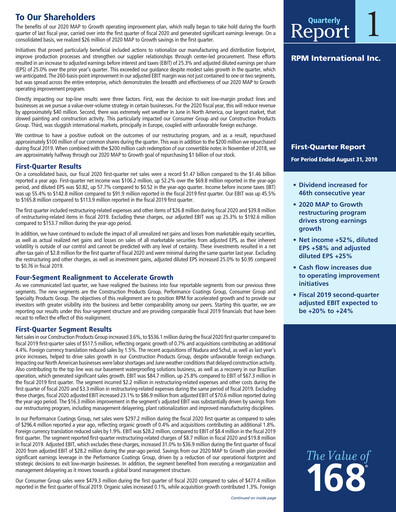 Miniature RPM International
 Rapport trimestriel 2020-q1