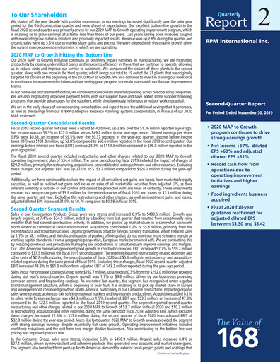 Miniature RPM International
 Rapport trimestriel 2020-q2