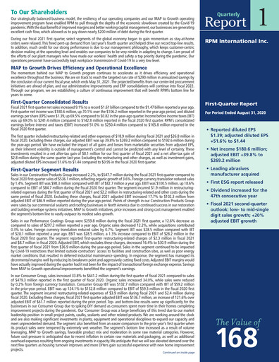 Miniature RPM International
 Rapport trimestriel 2021-q1