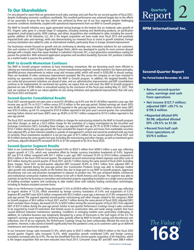 Miniature RPM International
 Rapport trimestriel 2021-q2
