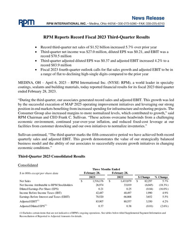 Miniature RPM International
 Rapport trimestriel 2023-q3