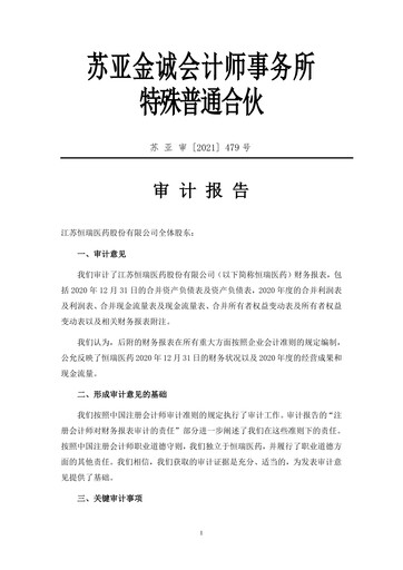 Miniature Jiangsu Hengrui Medicine
 Bilan financier 2020