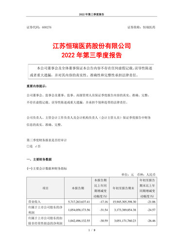 Miniature Jiangsu Hengrui Medicine
 Rapport trimestriel 2022-q3