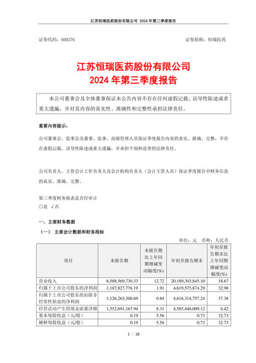 Miniature Jiangsu Hengrui Medicine
 Rapport trimestriel 2024-q3