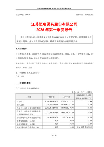 Miniature Jiangsu Hengrui Medicine
 Rapport trimestriel 2026-q1
