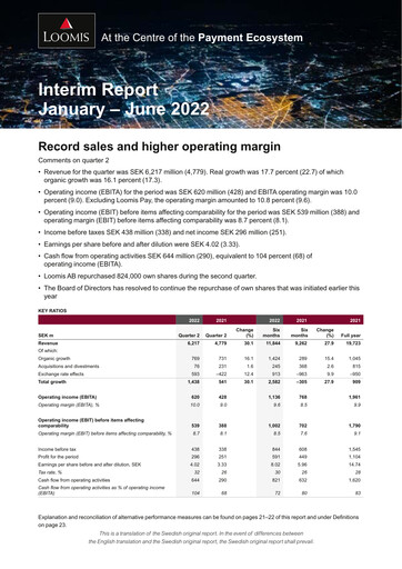 Thumbnail Loomis AB Half-year Report 2022-h1