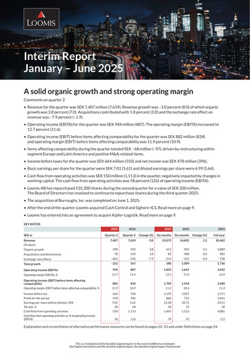 Thumbnail Loomis AB Half-year Report 2025-h1