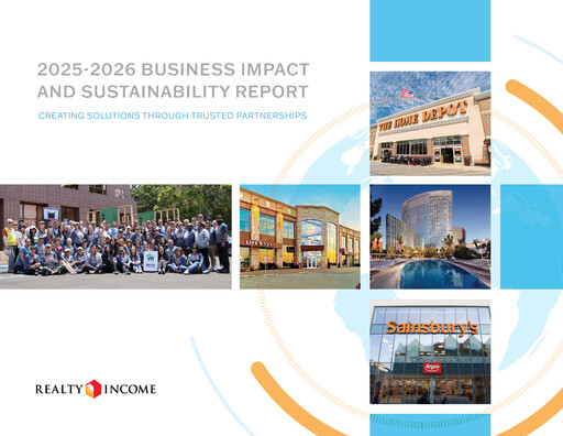 Thumbnail Realty Income Sustainability Report 2025