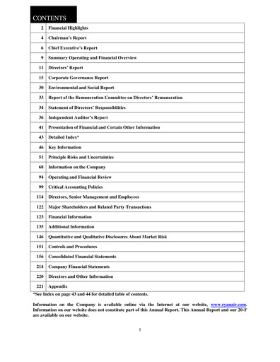 Thumbnail Ryanair Annual Report 2015