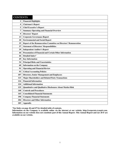 Thumbnail Ryanair Annual Report 2016