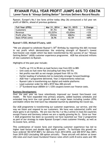 Thumbnail Ryanair Financial Report 2015
