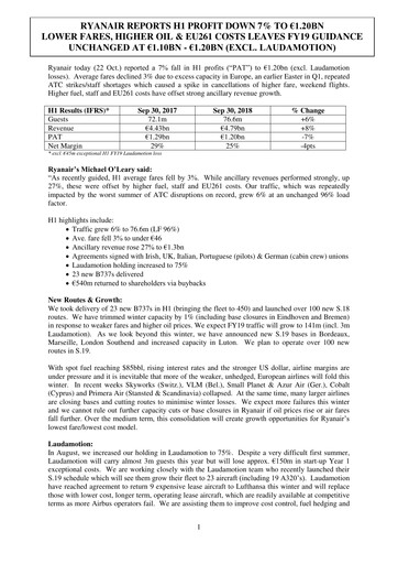 Thumbnail Ryanair Half-year Report 2018-h1