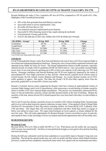Thumbnail Ryanair Half-year Report 2020-h1